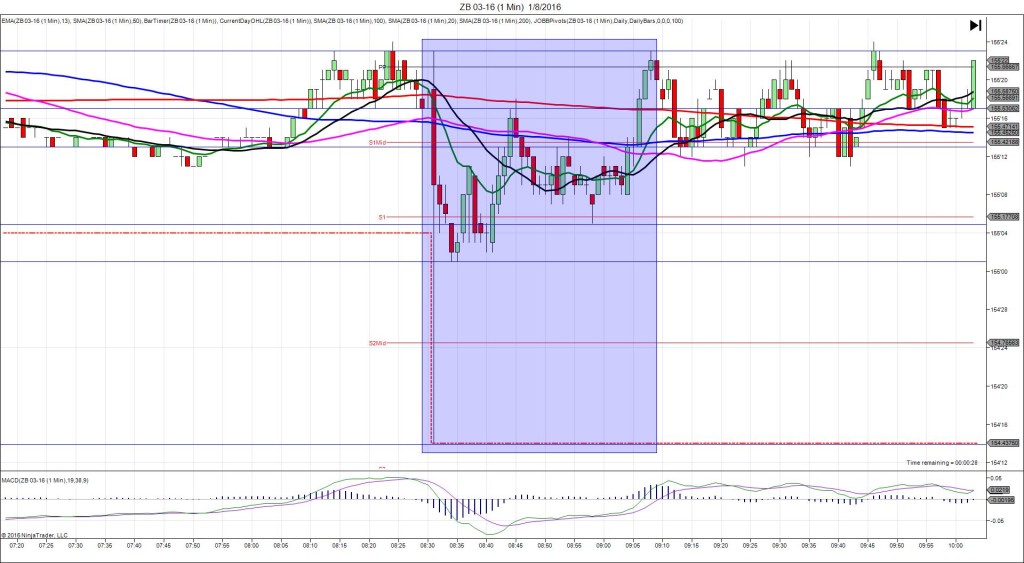 ZB 03-16 (1 Min) 1_8_2016