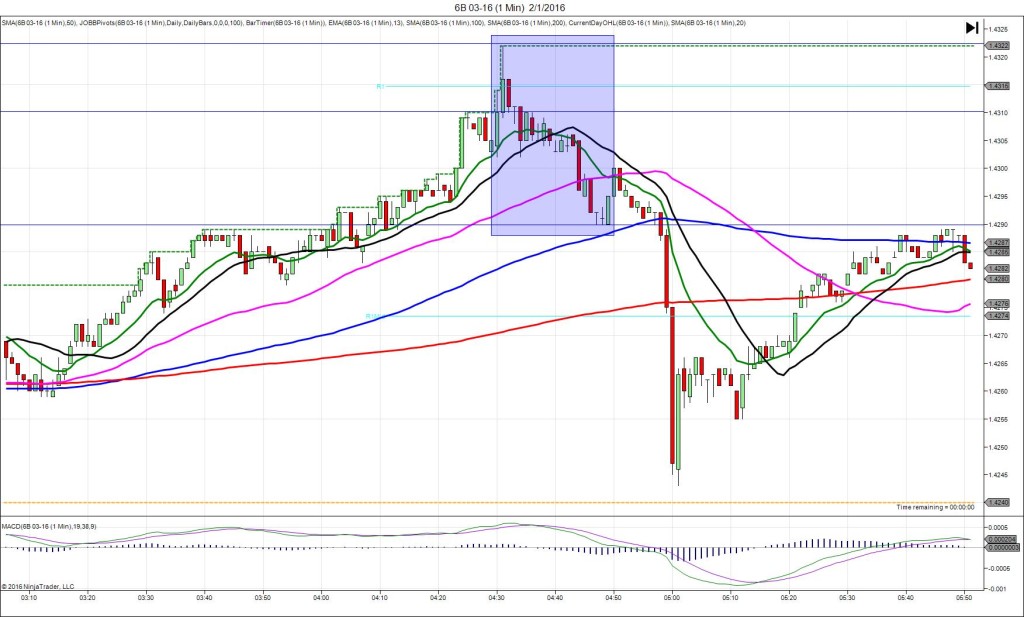6B 03-16 (1 Min) 2_1_2016